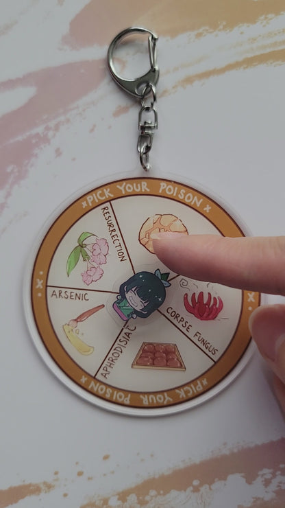Maomao Spinner Charm